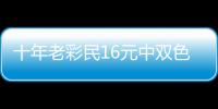 [list:title len=50]