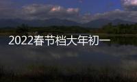 [list:title len=50]